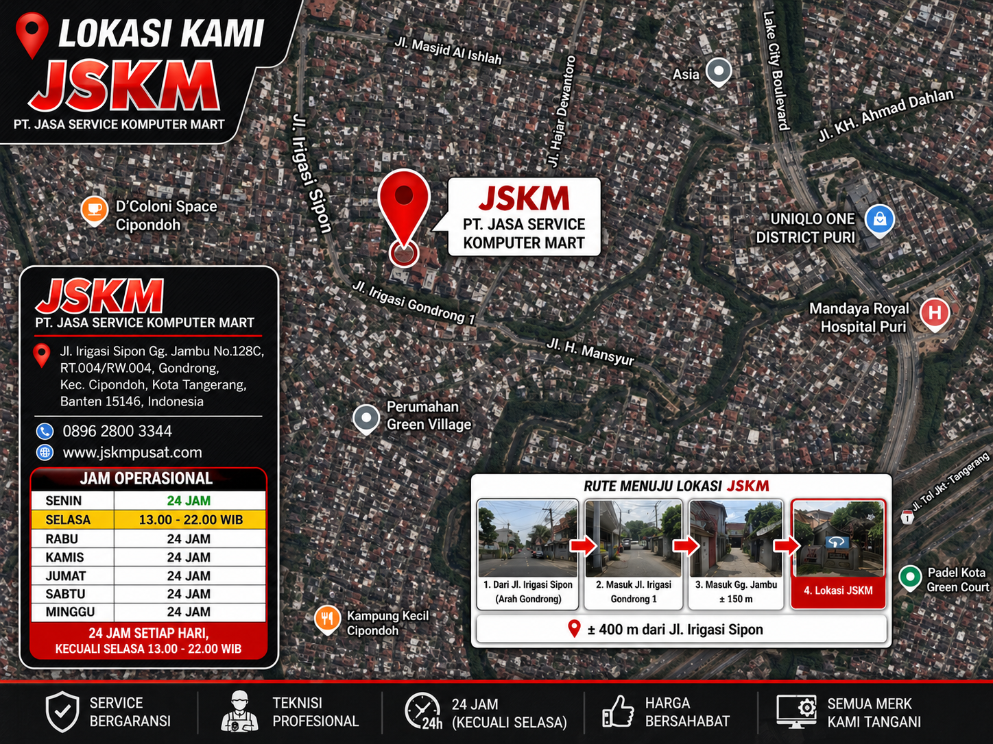 Panduan Rute JSKM